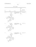 HETEROCYCLIC CETP INHIBITORS diagram and image