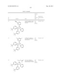 HETEROCYCLIC CETP INHIBITORS diagram and image