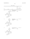 HETEROCYCLIC CETP INHIBITORS diagram and image