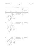 HETEROCYCLIC CETP INHIBITORS diagram and image