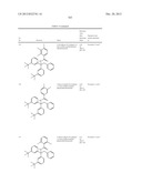 HETEROCYCLIC CETP INHIBITORS diagram and image