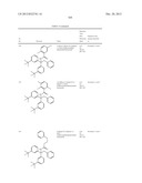 HETEROCYCLIC CETP INHIBITORS diagram and image