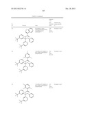 HETEROCYCLIC CETP INHIBITORS diagram and image