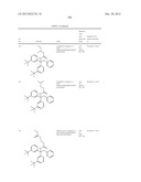 HETEROCYCLIC CETP INHIBITORS diagram and image