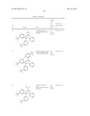 HETEROCYCLIC CETP INHIBITORS diagram and image