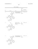 HETEROCYCLIC CETP INHIBITORS diagram and image