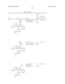 HETEROCYCLIC CETP INHIBITORS diagram and image