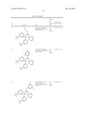 HETEROCYCLIC CETP INHIBITORS diagram and image