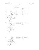 HETEROCYCLIC CETP INHIBITORS diagram and image