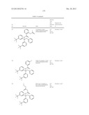 HETEROCYCLIC CETP INHIBITORS diagram and image