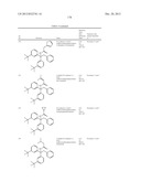 HETEROCYCLIC CETP INHIBITORS diagram and image