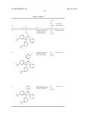 HETEROCYCLIC CETP INHIBITORS diagram and image