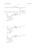 HETEROCYCLIC CETP INHIBITORS diagram and image