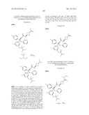 HETEROCYCLIC CETP INHIBITORS diagram and image