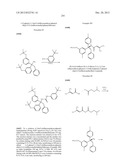 HETEROCYCLIC CETP INHIBITORS diagram and image