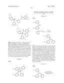 HETEROCYCLIC CETP INHIBITORS diagram and image