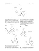 HETEROCYCLIC CETP INHIBITORS diagram and image