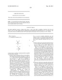 HETEROCYCLIC CETP INHIBITORS diagram and image