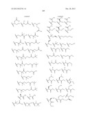 HETEROCYCLIC CETP INHIBITORS diagram and image