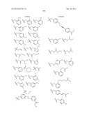 HETEROCYCLIC CETP INHIBITORS diagram and image