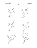 HETEROCYCLIC CETP INHIBITORS diagram and image