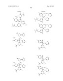 HETEROCYCLIC CETP INHIBITORS diagram and image