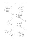 HETEROCYCLIC CETP INHIBITORS diagram and image