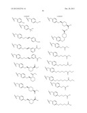 HETEROCYCLIC CETP INHIBITORS diagram and image