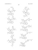 HETEROCYCLIC CETP INHIBITORS diagram and image