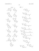 HETEROCYCLIC CETP INHIBITORS diagram and image