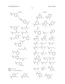 HETEROCYCLIC CETP INHIBITORS diagram and image