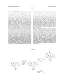 HETEROCYCLIC CETP INHIBITORS diagram and image