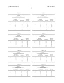 PLANT DISEASE CONTROLLING COMPOSITION AND METHOD FOR CONTROLLING PLANT     DISEASE diagram and image