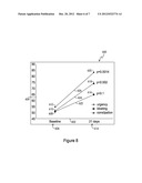 CHOCOLATE HAVING CHOLECALCIFEROL AND METHOD FOR FORMING diagram and image