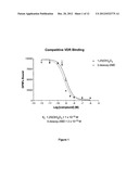 3-Desoxy-2-Methylene-19-Nor-Vitamin D Analogs and Their Uses diagram and image