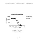 3-Desoxy-2-Methylene-19-Nor-Vitamin D Analogs and Their Uses diagram and image