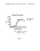 3-Desoxy-2-Methylene-19-Nor-Vitamin D Analogs and Their Uses diagram and image