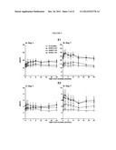 PHARMACEUTICAL COMPOSITIONS diagram and image