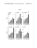 PHARMACEUTICAL COMPOSITIONS diagram and image