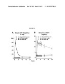 PHARMACEUTICAL COMPOSITIONS diagram and image