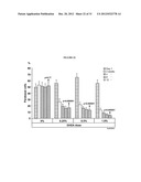 PHARMACEUTICAL COMPOSITIONS diagram and image