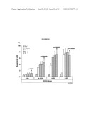 PHARMACEUTICAL COMPOSITIONS diagram and image