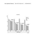 PHARMACEUTICAL COMPOSITIONS diagram and image