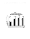 PHARMACEUTICAL COMPOSITIONS diagram and image