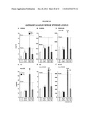 PHARMACEUTICAL COMPOSITIONS diagram and image