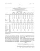 PHARMACEUTICAL COMPOSITIONS diagram and image