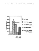 Estriol Therapy for Autoimmune and Neurodegenerative Diseases and     Disorders diagram and image