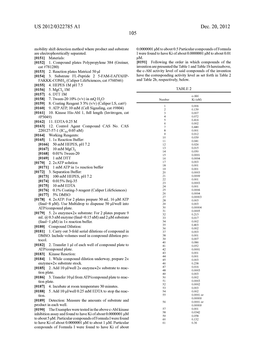 SUBSTITUTED 6,6-FUSED NITROGENOUS HETEROCYCLIC COMPOUNDS AND USES THEREOF - diagram, schematic, and image 113