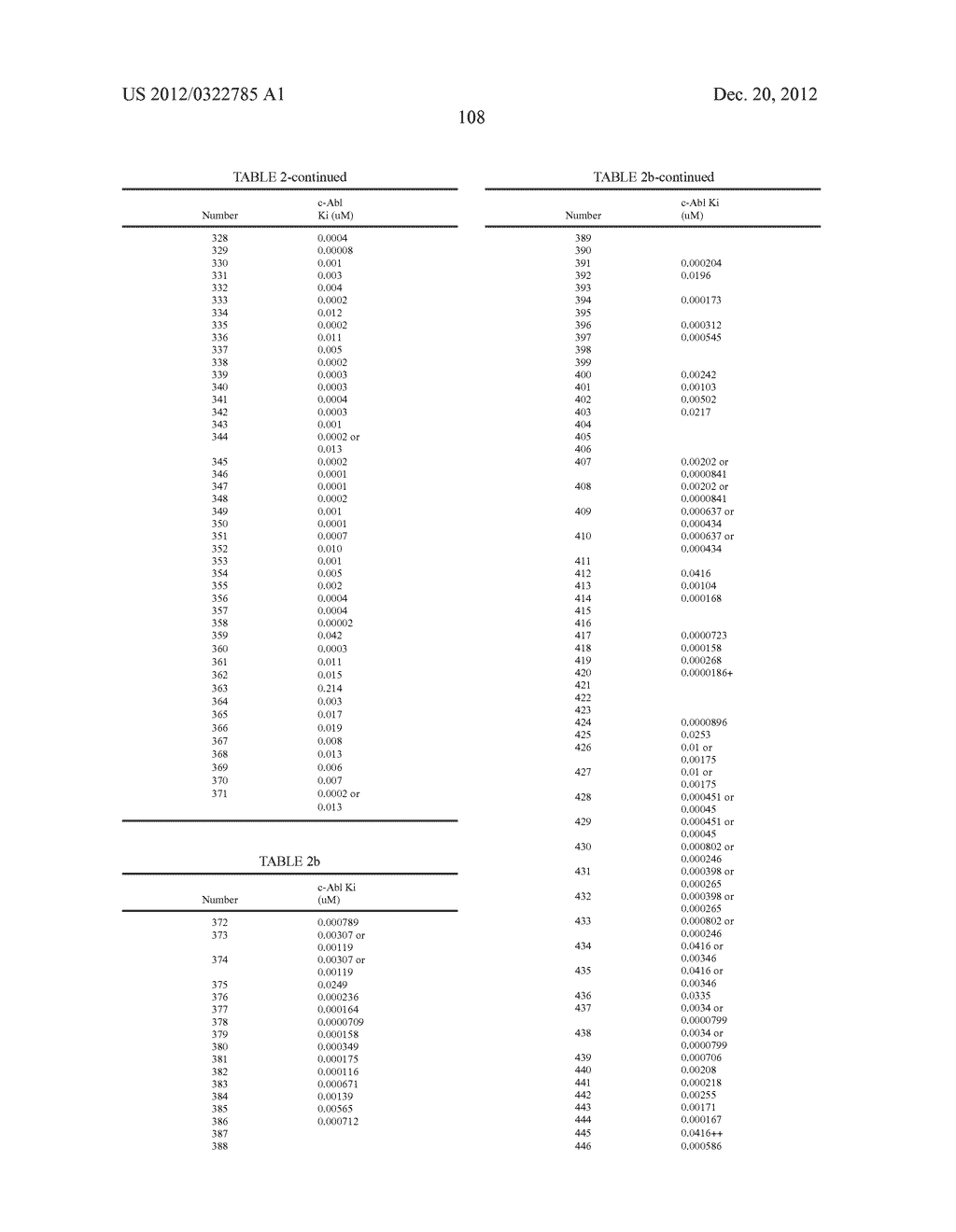 SUBSTITUTED 6,6-FUSED NITROGENOUS HETEROCYCLIC COMPOUNDS AND USES THEREOF - diagram, schematic, and image 116