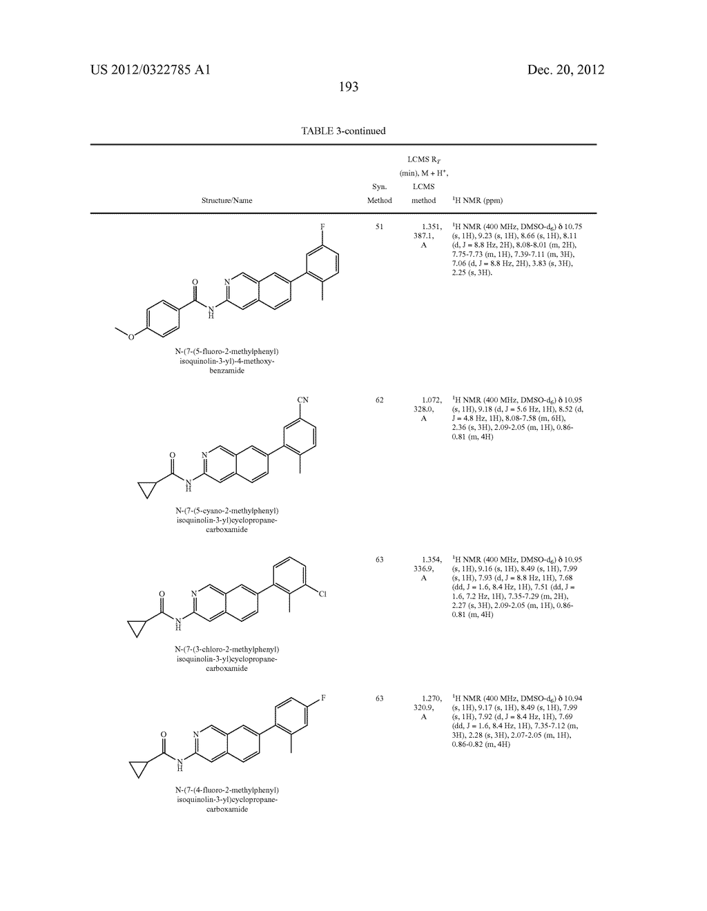 SUBSTITUTED 6,6-FUSED NITROGENOUS HETEROCYCLIC COMPOUNDS AND USES THEREOF - diagram, schematic, and image 201